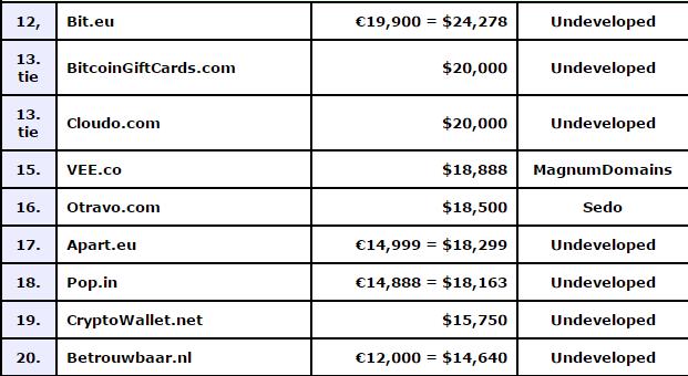 深圳宝安区麦凯莱科技有限公司,深圳市麦凯莱科技有限公司