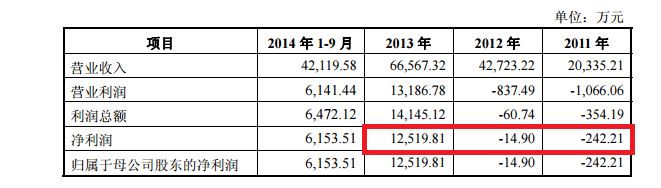 九阴真经李连杰电影在线观看,李连杰九阴真经的电影完整版