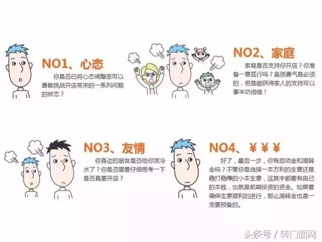 开户外用品店怎么跟厂家合作,想开一家户外用品店如何进货