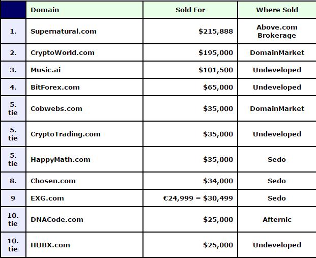 深圳宝安区麦凯莱科技有限公司,深圳市麦凯莱科技有限公司