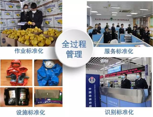 深圳市检验检疫局,深圳市卫生检验检疫局