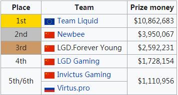 蓝翔学电竞,蓝翔电竞招生