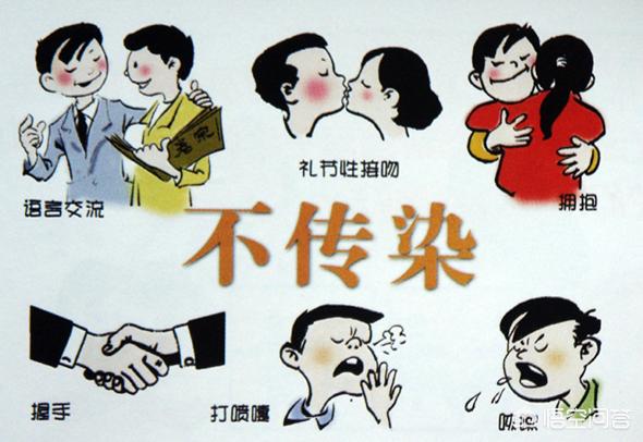 关于艾滋病,这篇文章会让你明白很多!