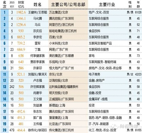 肯德基化妆品,肯德基联名彩妆