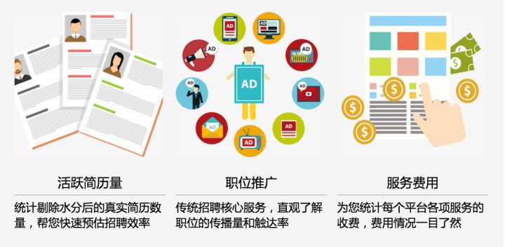 田云招工,田云论