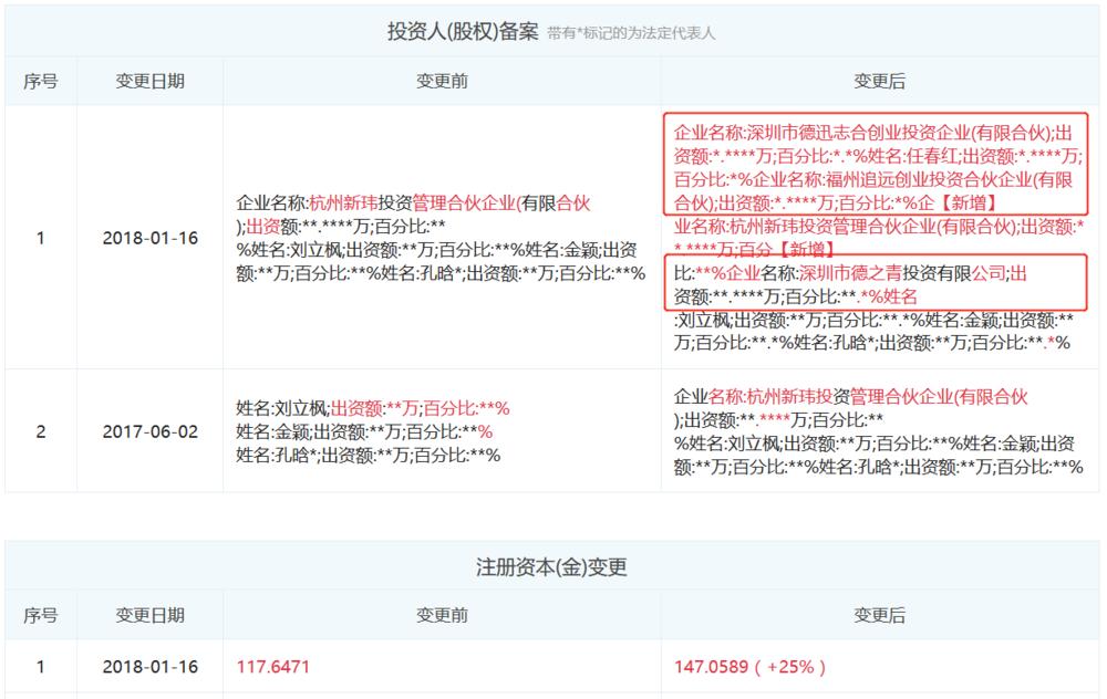 空域安防解决方案提供商“捍鹰科技”获新一笔融资