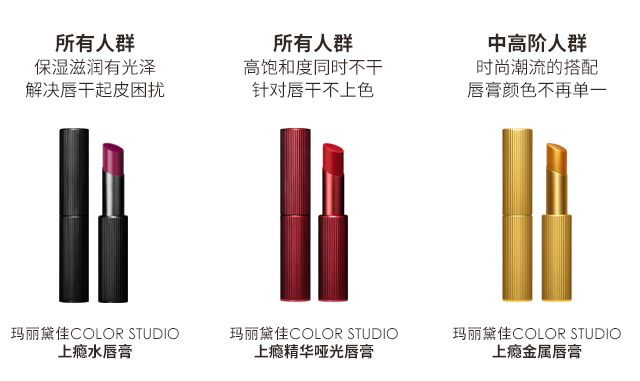 又一份美妆榜单出炉!前几名你绝对没用过!