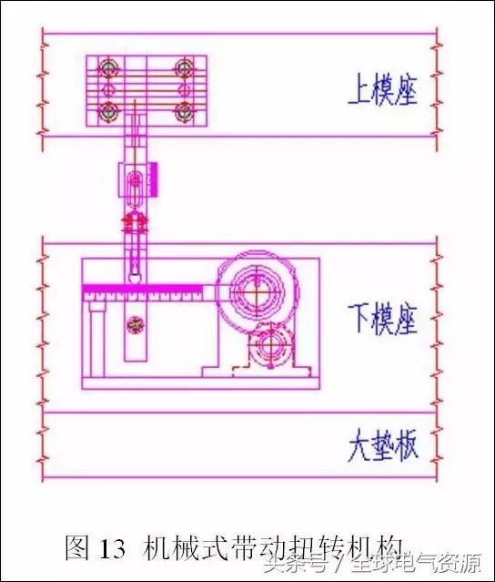电机定转子铁芯是用什么模具,电机定转子压装机多年制造经验