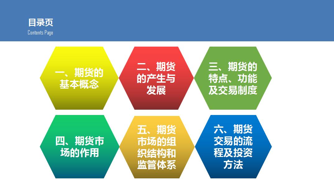 一个新手小白如何去学ppt,从零开始期货交易入门指南pdf