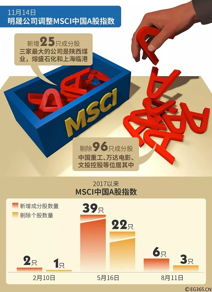 银行股持续反弹的逻辑,银行股周期股分析