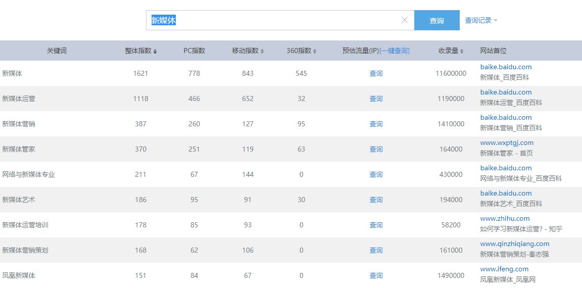 微信公众号如何涨粉丝方案,微信公众号粉丝获取方式