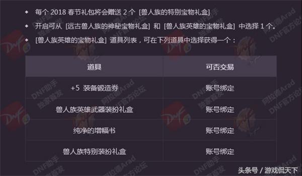 dnf十周年送史诗套和跨界石,dnf春节套买10套送一套天空吗