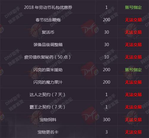地下城与勇士最贵春节套,地下城与勇士9折春节套