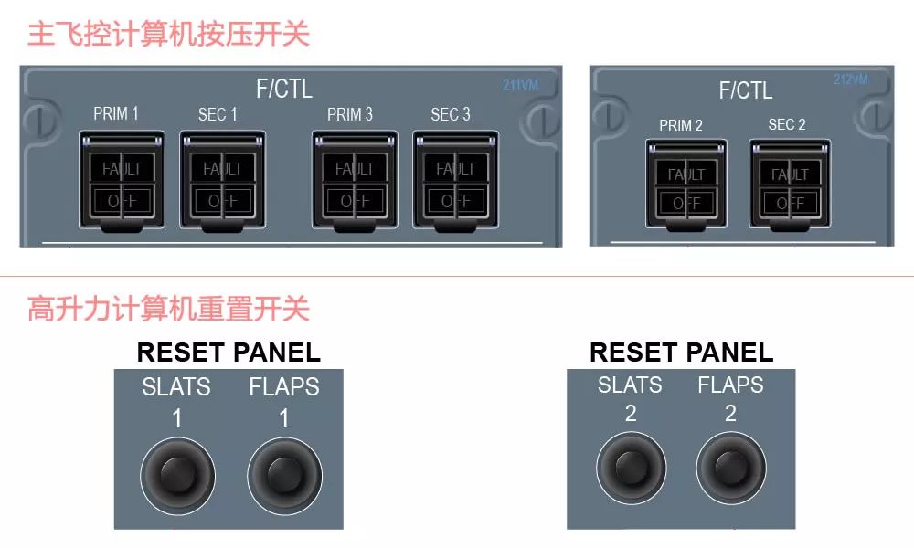 空客320几套飞控系统,空客a350最强装置