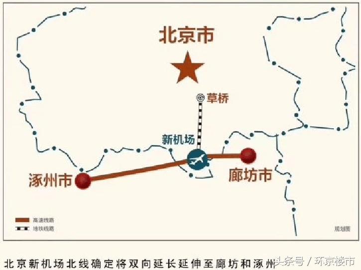 天下第一州涿州市,天下第一州涿州的介绍