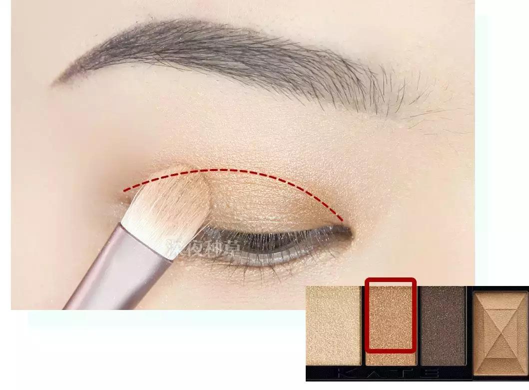 搞定整个眼妆的眼影盘推荐,眼妆新手眼影盘平价好用