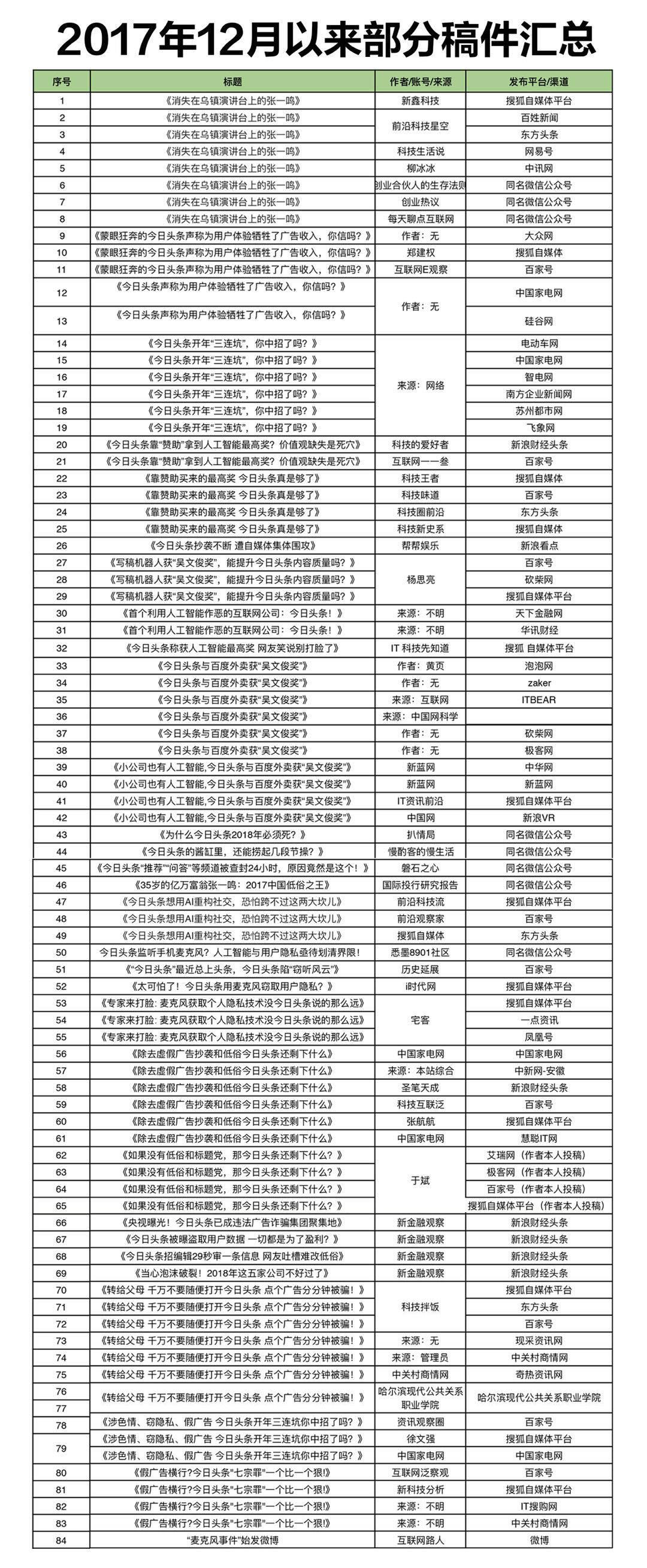 这届黑公关很行！