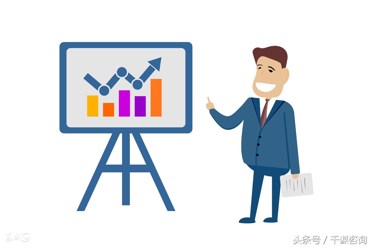 获得融资得有一份好的商业计划书,商业计划书范文完整版融资计划