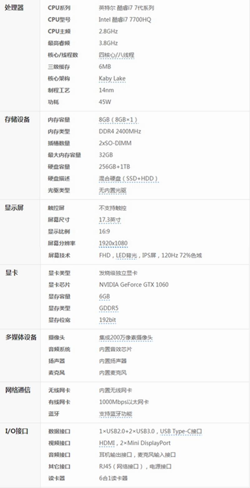 绗旇鏈琲77700+gtx1060娓告垙娴嬭瘯,绗旇鏈琲7-7700hq鍔爂tx1070娴嬭瘎