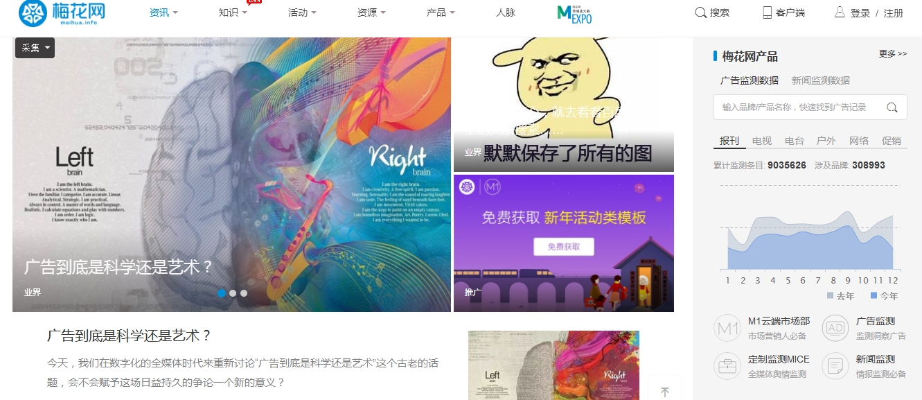 最有价值的网站营销策略,有了这三个软件小白也能变博主