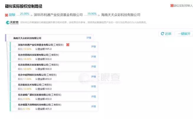 网售彩票被禁了吗,网售彩票的禁令的时间