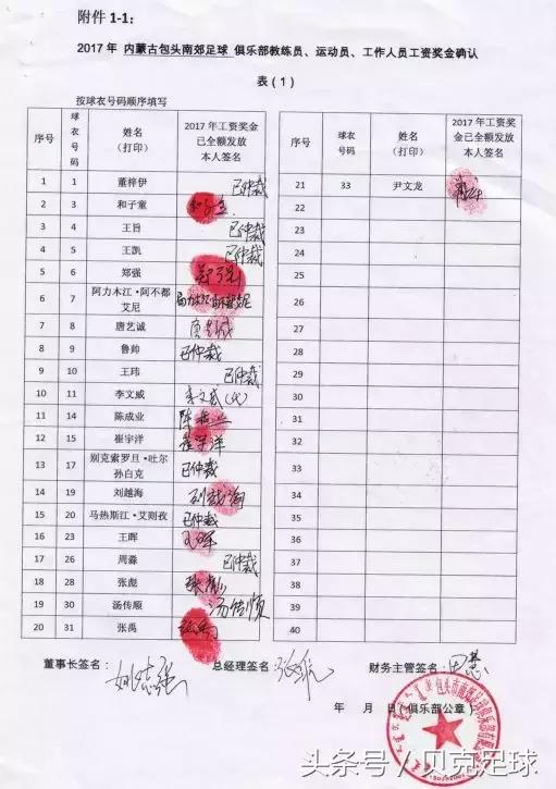 难以为继的包头，敢问路在何方