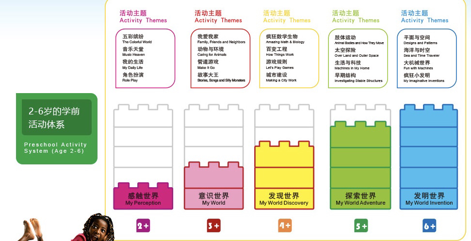机器人培训骗局揭秘少儿,机器人培训机构都是骗人的吗