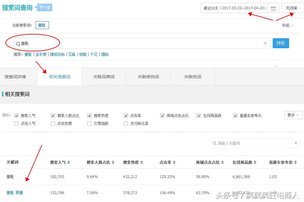 淘宝运营一个月怎么成为金牌卖家,淘宝开店之新手卖家运营全套教程