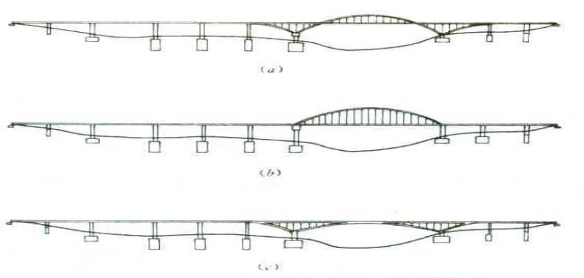 中国世界桥梁之最图,中国桥梁工程集锦
