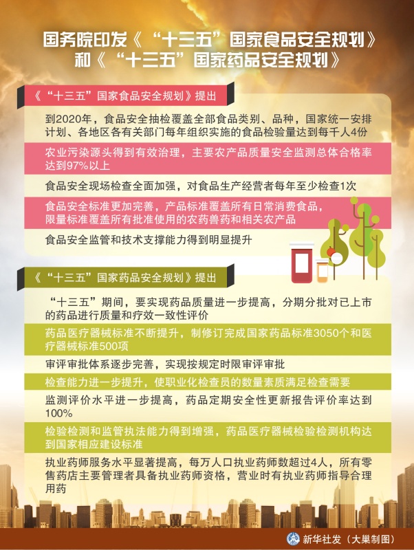 最新医药动态,医药板块新药最新消息