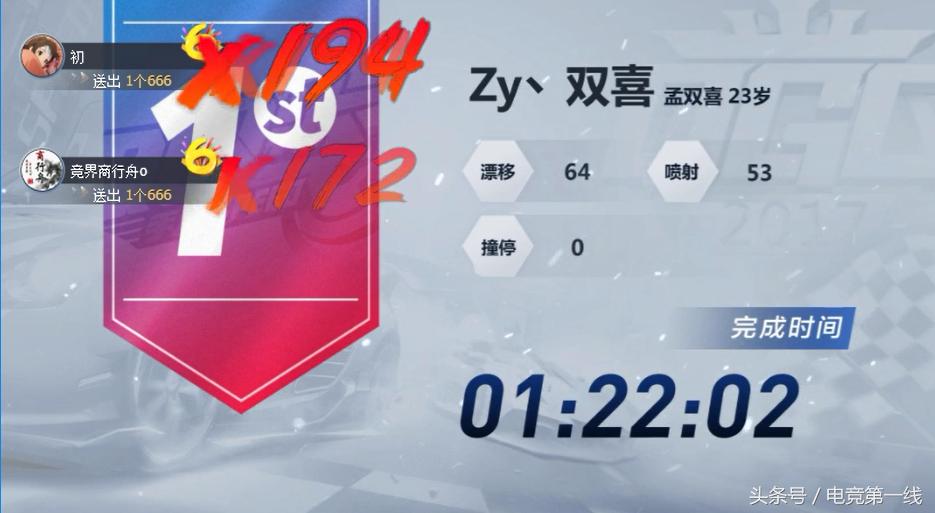 qq飞车勇夺大奖赛第二名,双喜刮出大奖