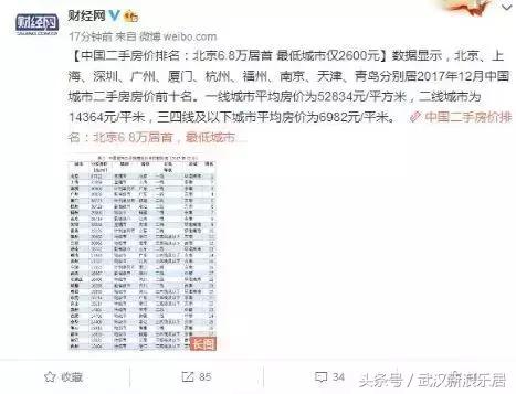 全国二手房价排名2024最新排名,武汉蔡甸区30万到40万二手房房价