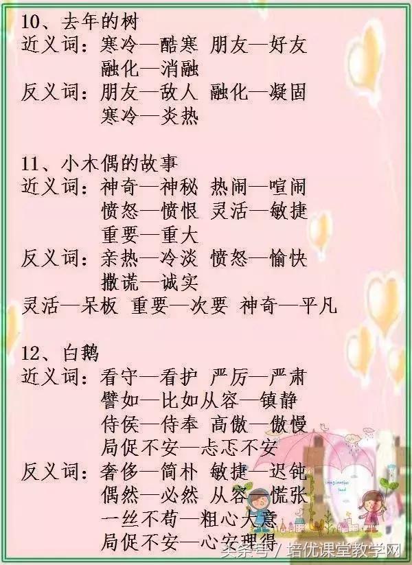 最新版小学1至6年级近反义词大全,小学1-6年级近义词反义词大全