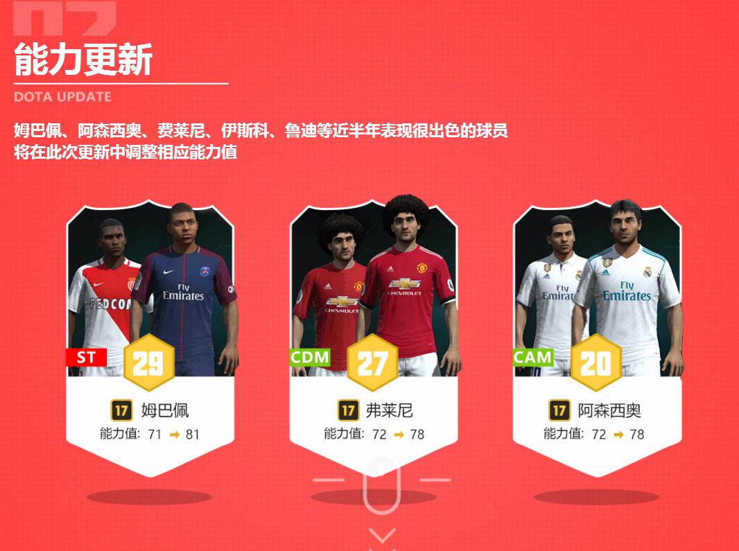 fifaol3还有吗,fifaol3boe赛季