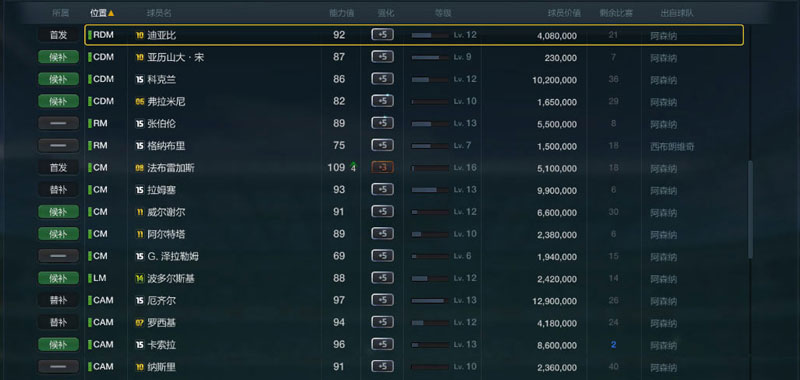 fifaonline3阿森纳阵容,fifaol3切尔西套2018