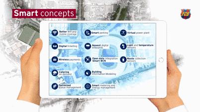 专业足球球场巴塞罗那,巴塞罗那室内游乐场