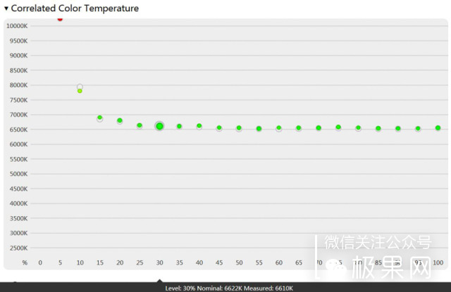 瓒呭ぇ灞忕數鑴戞樉绀哄櫒,瓒呭ぇ灞忔樉绀哄櫒