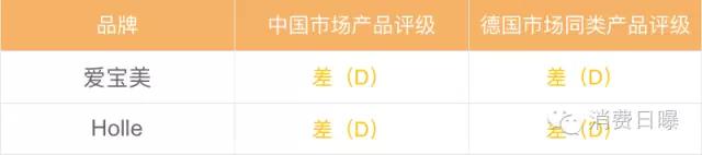雅培菁智奶粉价格一览表,雅培菁智奶粉排行榜
