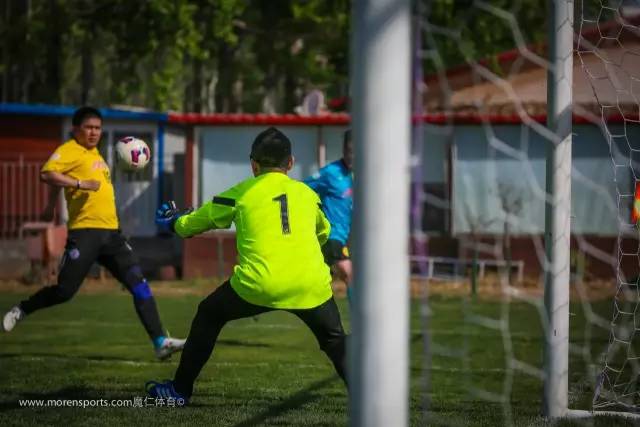 社区型足球,社区足球名单