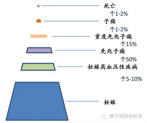 大s谈二胎难产的真实经历,大s爆出生二胎惊险过程