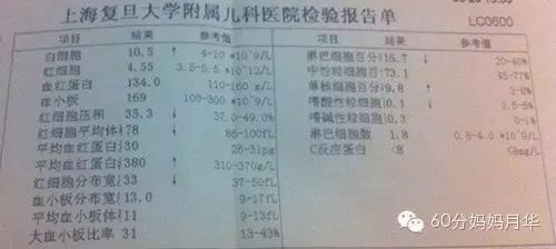 宝宝得了疱疹性咽峡炎不要慌,宝宝得疱疹性咽峡炎的推拿手法