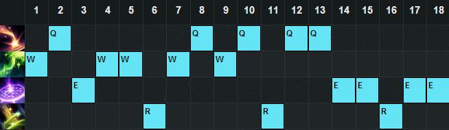 毒奶阵容索拉卡鳄鱼,电竞毒奶索拉卡一口满血