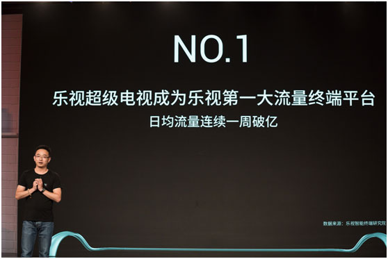 乐视最新分享,乐视最新消息今天