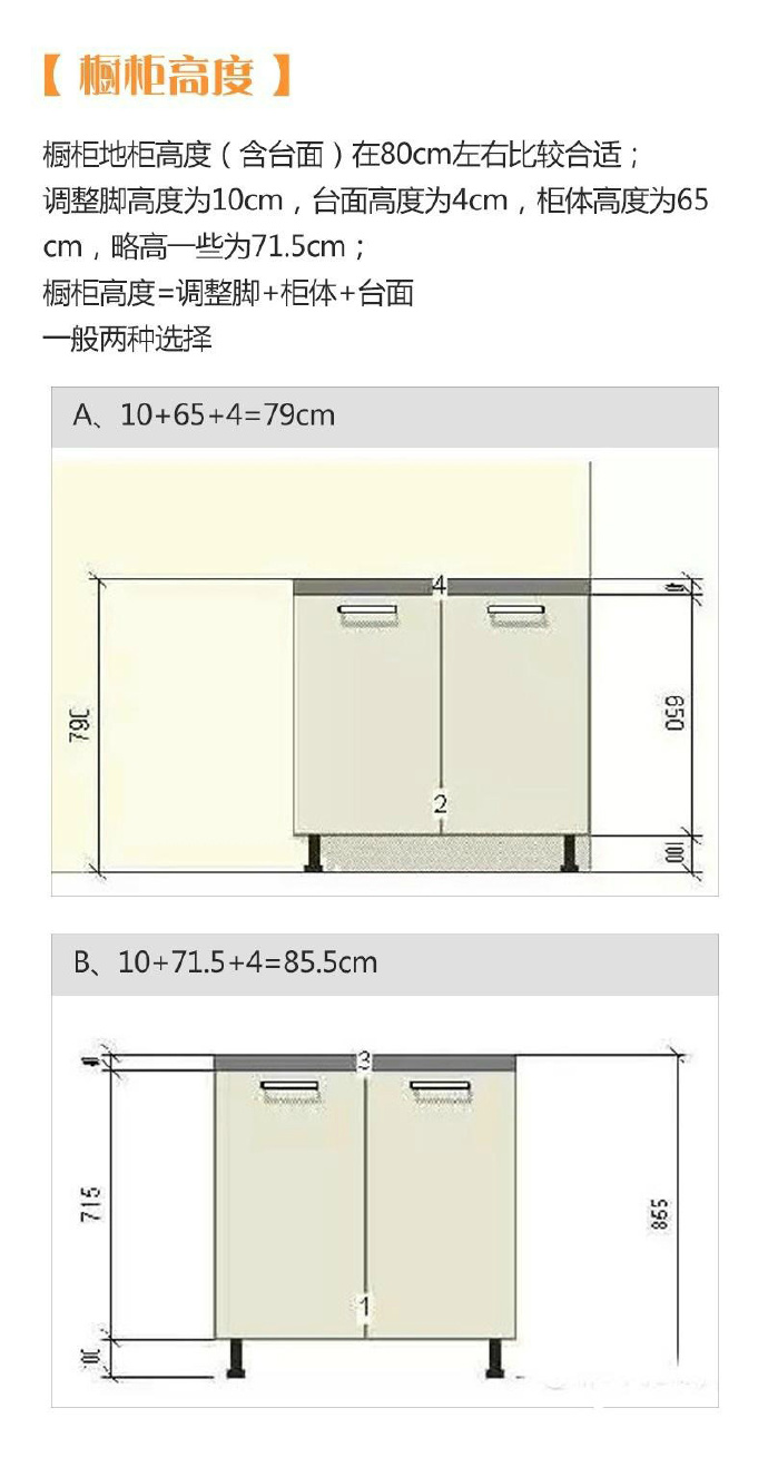 厨房怎样装省钱又好用又好看,会装家居全屋整装