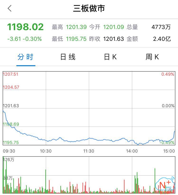 天星资本刘研最新消息,天星资本刘研身体状况