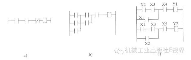 c语言编辑plc指令,plc梯形图指令语言