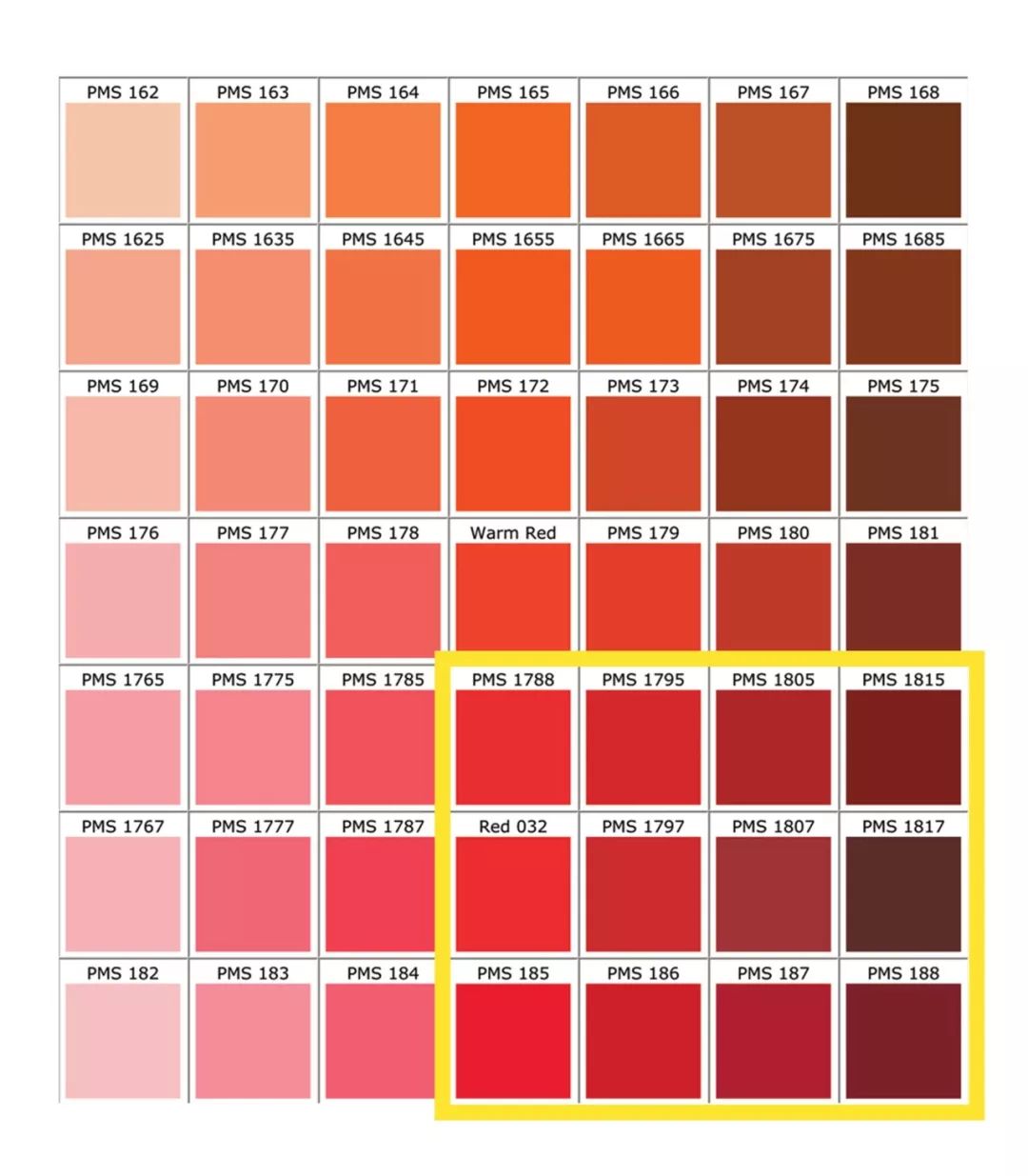 男友大改造穿搭,如何改造男朋友穿搭夏天平价