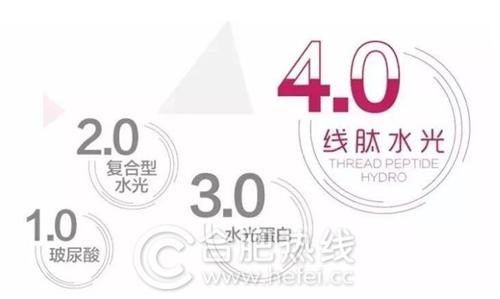 韩美线雕,面部微雕术美容效果