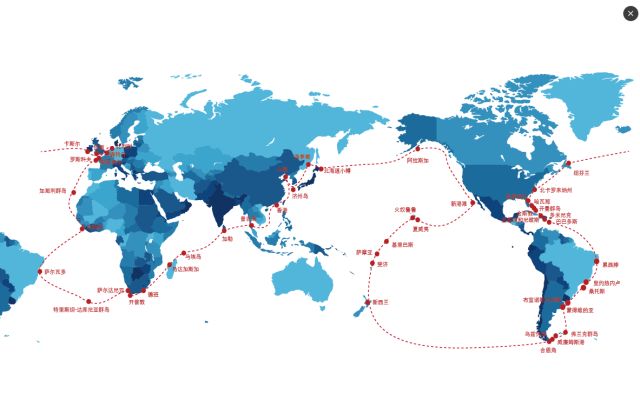 高民环游世界,高民环球旅行