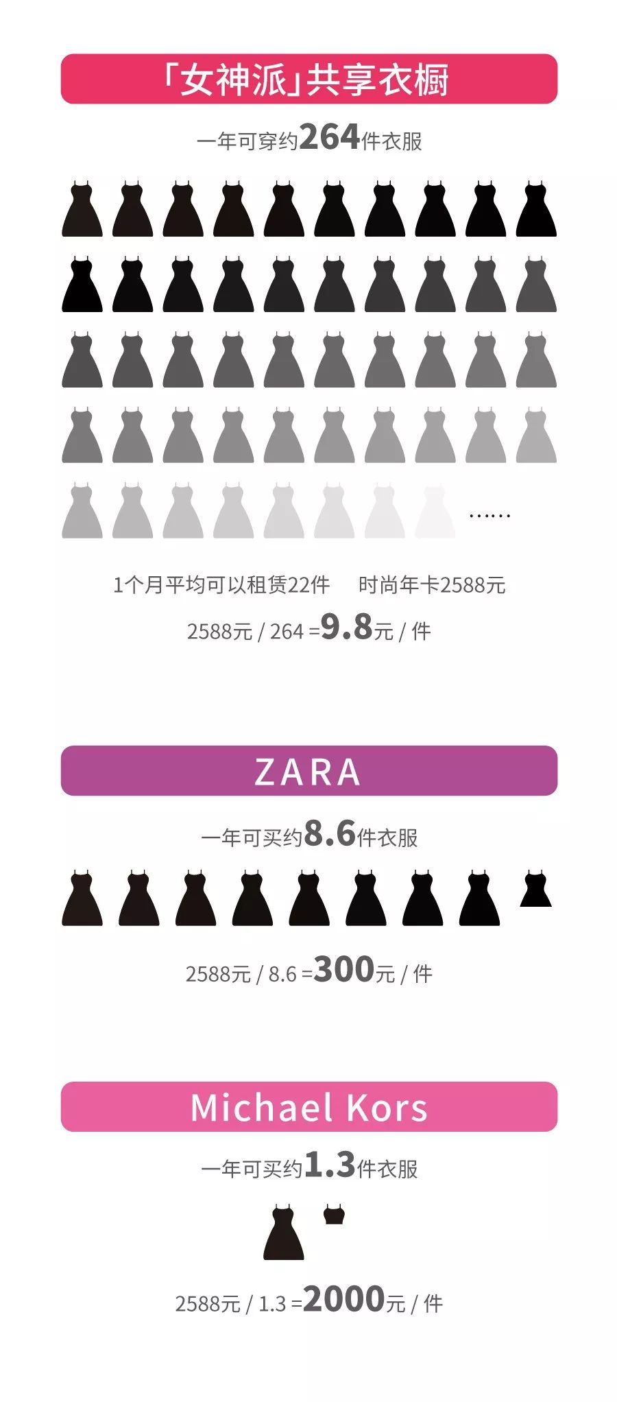 过年怎么穿可以时尚高级突出重围,时髦精过年这么穿